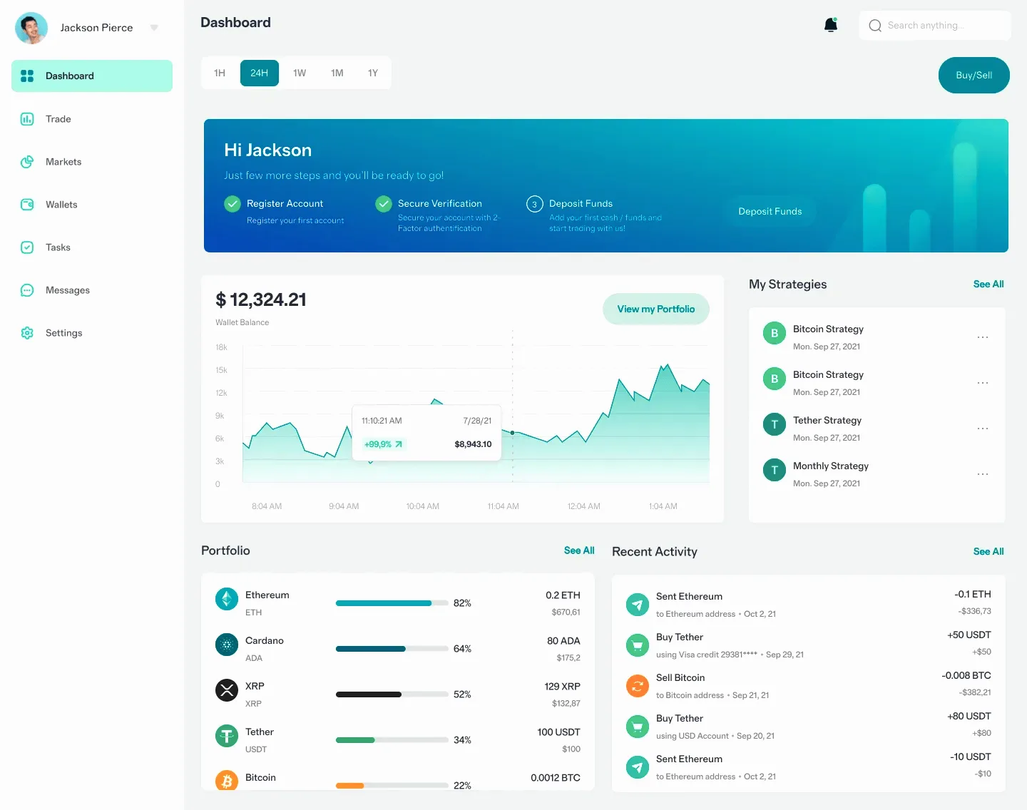 Forge Verdsten crypto investment